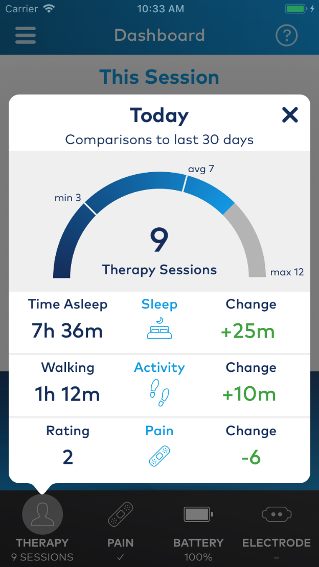 Quell Relief App - Sleep Tracking
