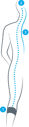 Quell 2.0: A new option to manage chronic pain.