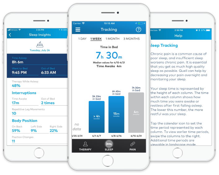 Quell-sleep-insights